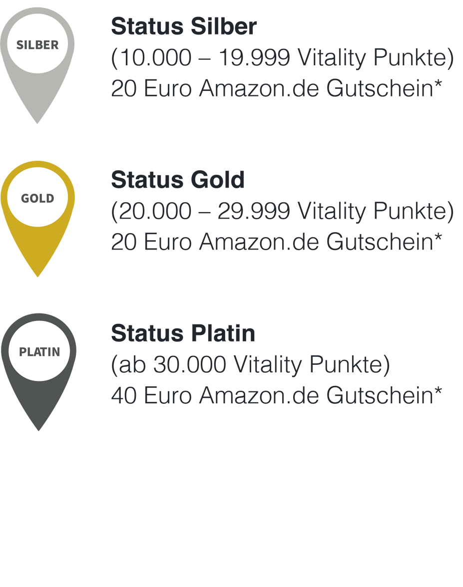 Infografik Amazon Mobile 927X1176 0321