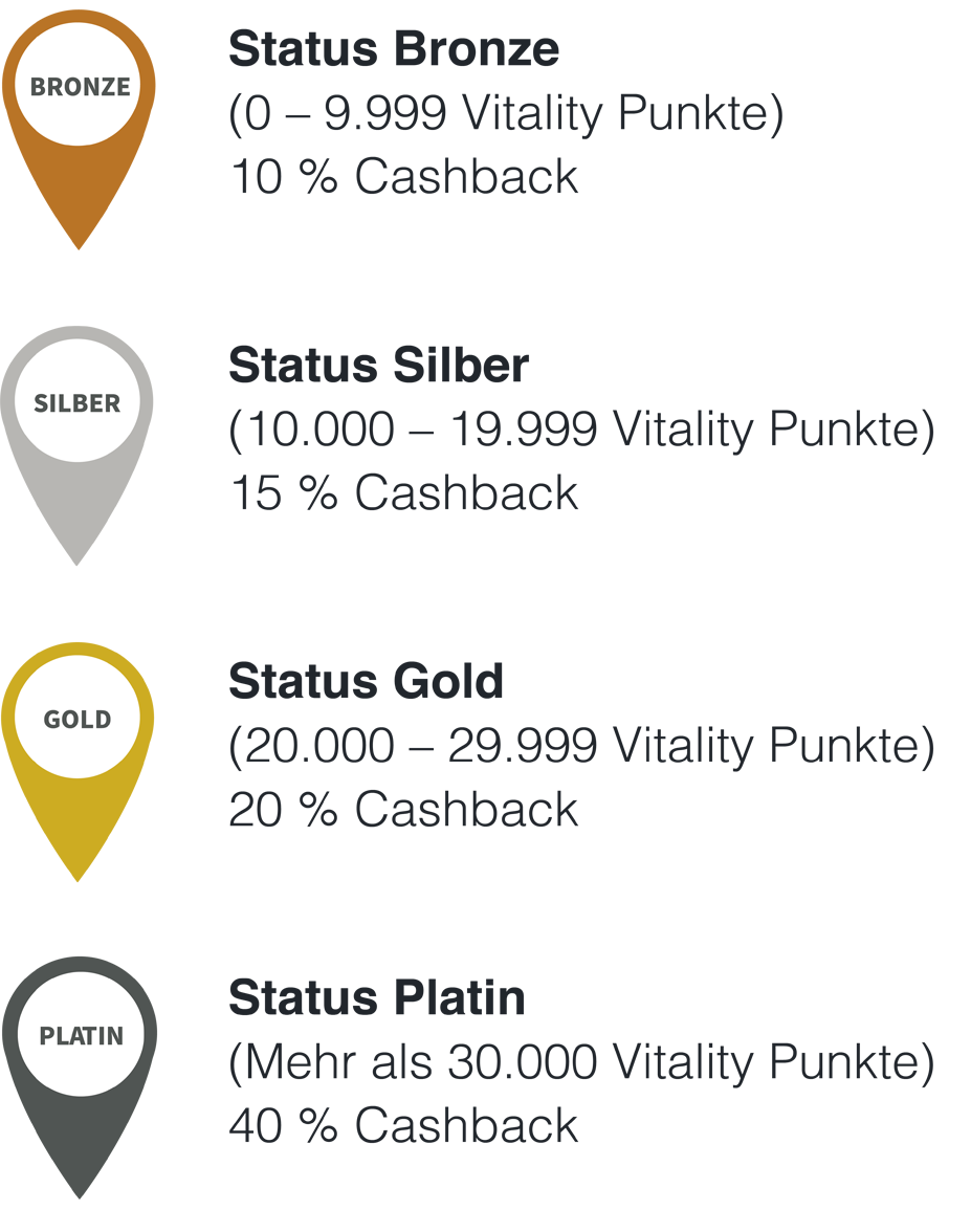 Infografik Expedia Mobile 927X1176 0321