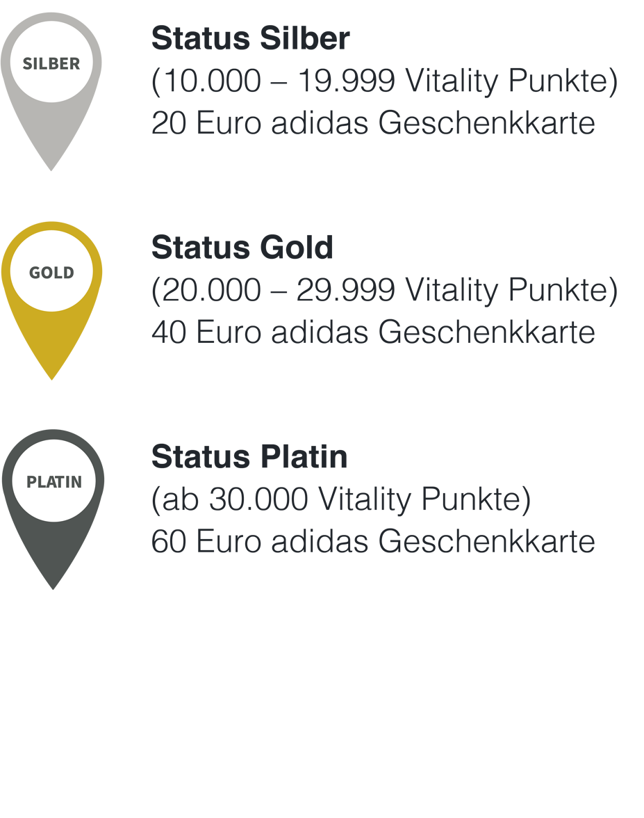 Infografik Adidas Mobile 927X1176 0321