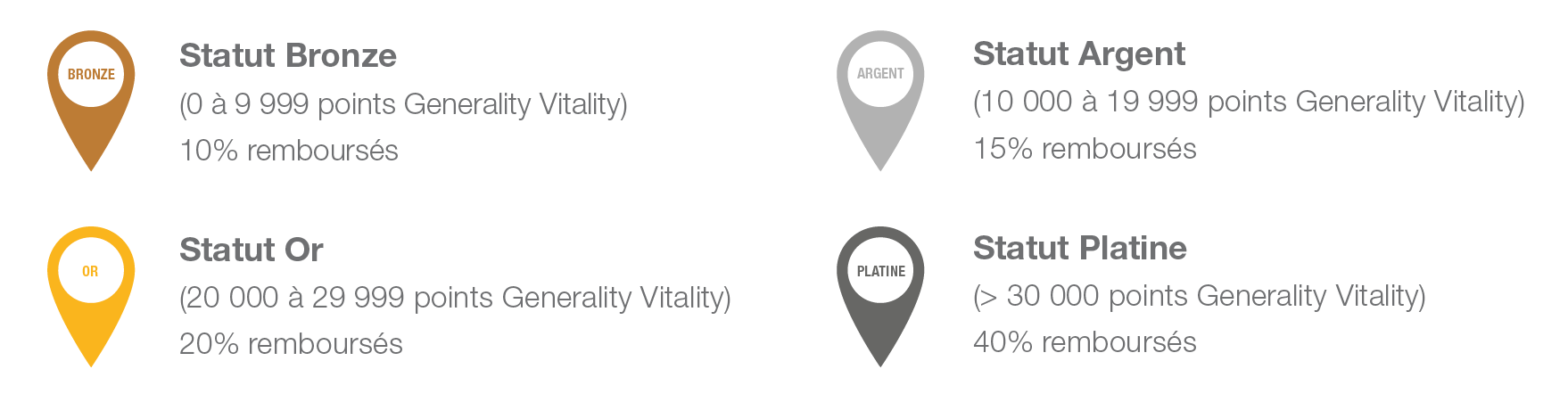 W 06 Avantages Expedia Paysage